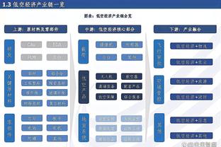 SGA：入选最佳防守阵容是几年前写的目标 现在专注于攻防两端